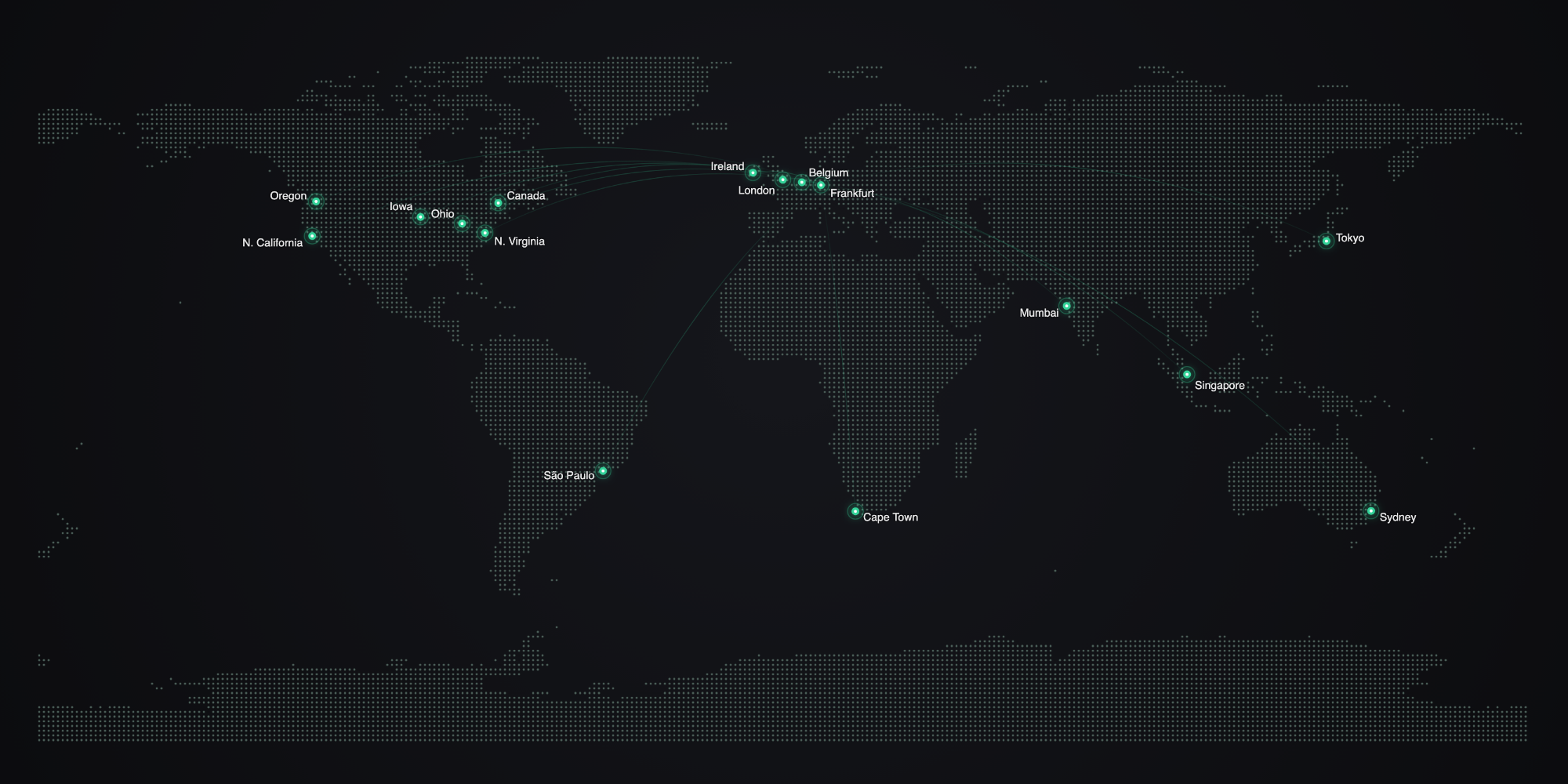 An Upstash Redis database with read regions spread across the globe